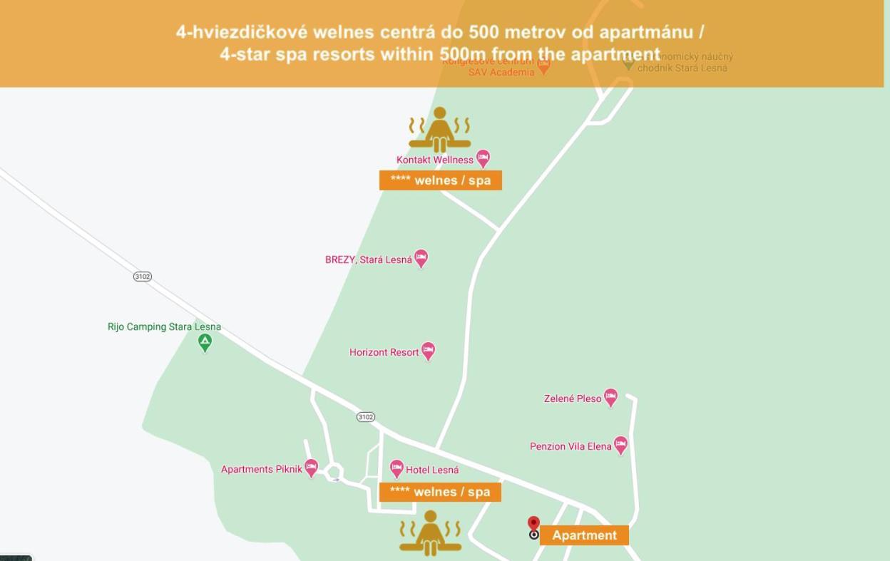 Tatrahouse Apartments Stará Lesná Kültér fotó